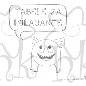Poštevanka - tabele za polaganje
