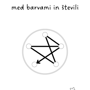 Poišči pravo pot med barvami in števili