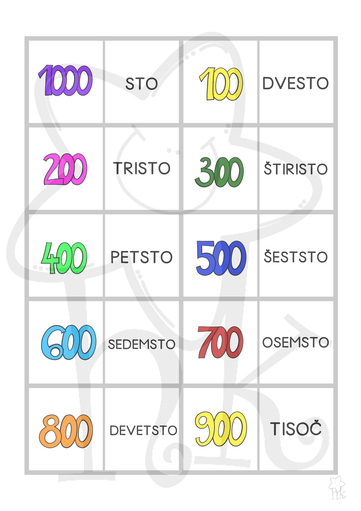Števila do 1000 - zbirka didaktičnih iger in pripomočkov - slika 21