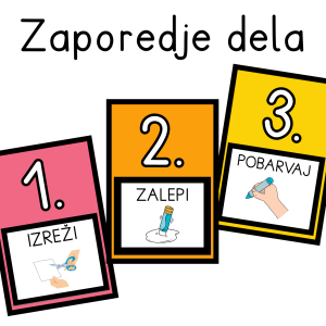 Zaporedje dela - naslovnica